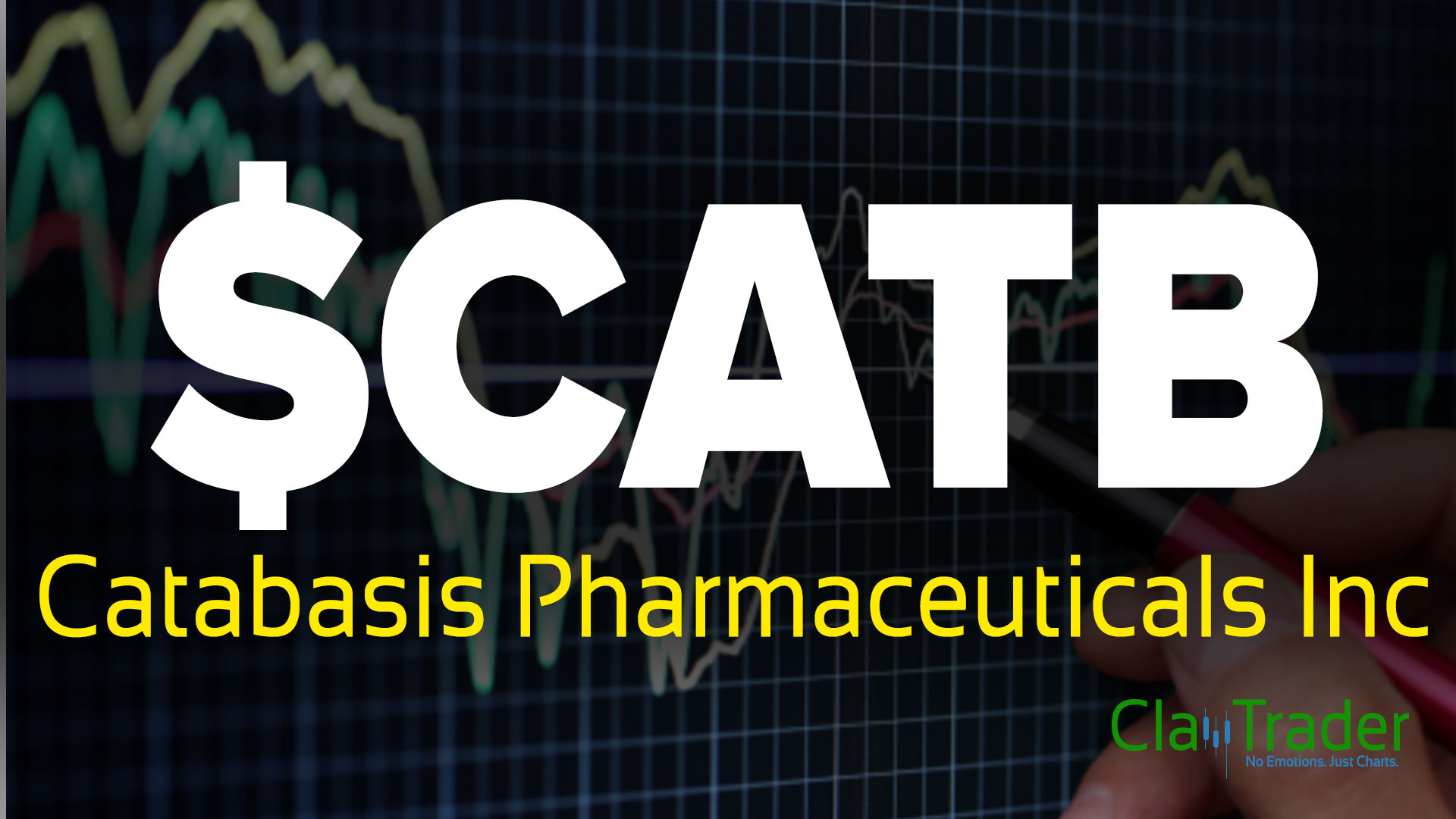 Catabasis Pharmaceuticals Inc - $CATB Stock Chart Technical Analysis