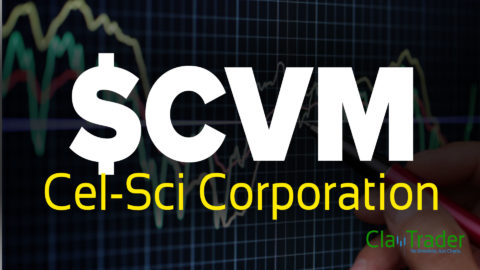 Cel-Sci Corporation - $CVM Stock Chart Technical Analysis