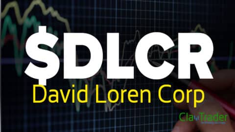 David Loren Corp - $DLCR Stock Chart Technical Analysis