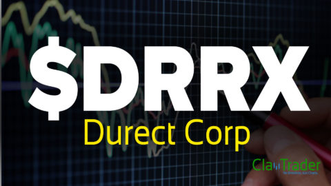 Durect Corp - $DRRX Stock Chart Technical Analysis