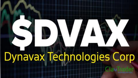 Dynavax Technologies Corp - $DVAX Stock Chart Technical Analysis