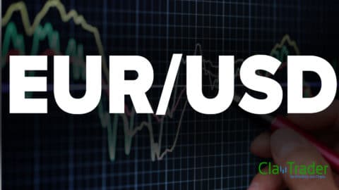 EUR/USD - $EUR/USD Forex Chart Technical Analysis