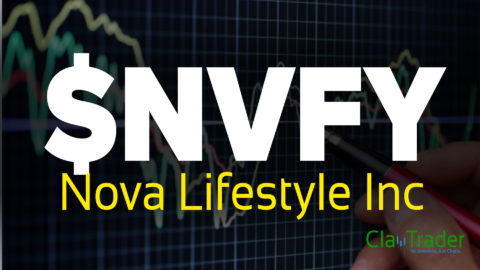 Nova Lifestyle Inc - $NVFY Stock Chart Technical Analysis