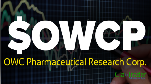 OWC Pharmaceutical Research Corp. - $OWCP Stock Chart Technical Analysis
