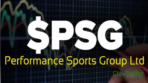 Performance Sports Group Ltd - $PSG Stock Chart Technical Analysis