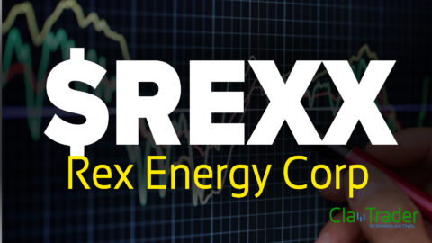 Rex Energy Corp - $REXX Stock Chart Technical Analysis