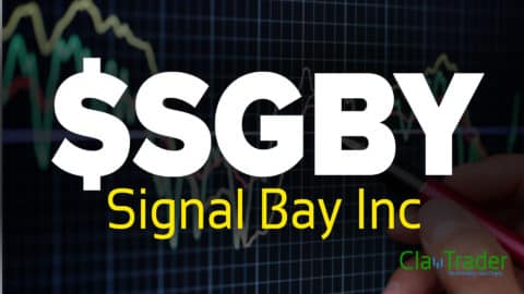 Signal Bay Inc - $SGBY Stock Chart Technical Analysis