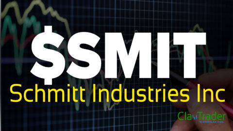 Schmitt Industries Inc - $SMIT Stock Chart Technical Analysis