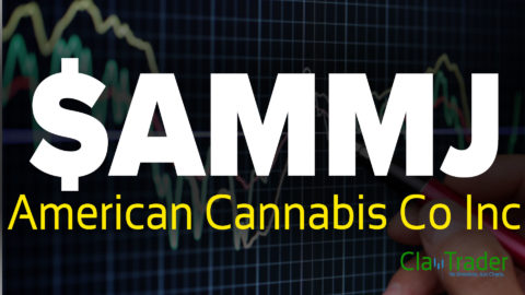 American Cannabis Co Inc - $AMMJ Stock Chart Technical Analysis