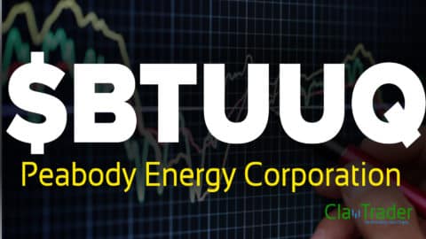 Peabody Energy Corporation - $BTUUQ Stock Chart Technical Analysis