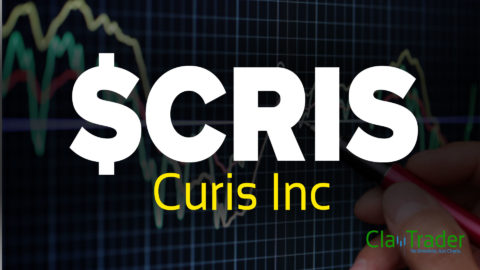 Curis Inc - $CRIS Stock Chart Technical Analysis