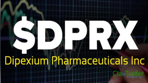 Dipexium Pharmaceuticals Inc - $DPRX Stock Chart Technical Analysis