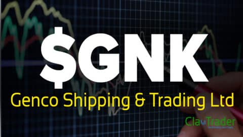 Genco Shipping & Trading Ltd - $GNK Stock Chart Technical Analysis