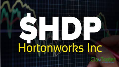 Hortonworks Inc - $HDP Stock Chart Technical Analysis