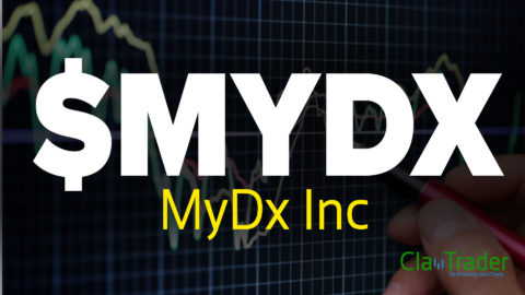MyDx Inc - $MYDX Stock Chart Technical Analysis
