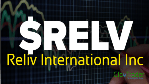 Reliv International Inc - $RELV Stock Chart Technical Analysis