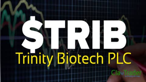 Trinity Biotech PLC - $TRIB Stock Chart Technical Analysis