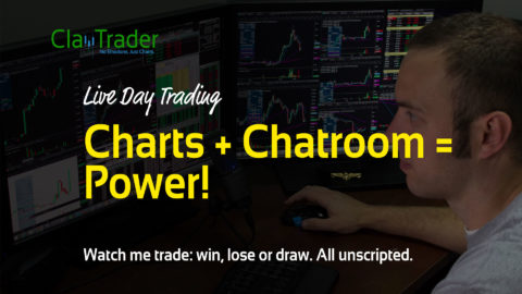 Live Day Trading - Charts + Chatroom = Power!