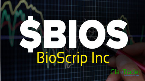 BioScrip Inc - $BIOS Stock Chart Technical Analysis