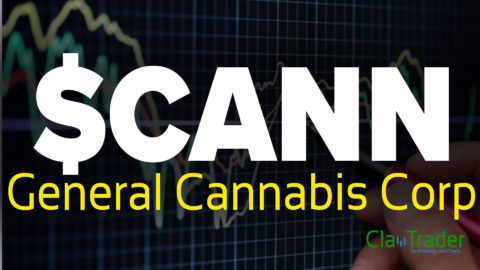 General Cannabis Corp - $CANN Stock Chart Technical Analysis