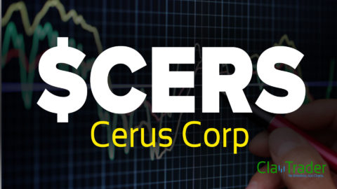 Cerus Corp - $CERS Stock Chart Technical Analysis