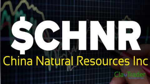China Natural Resources Inc - $CHNR Stock Chart Technical Analysis