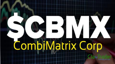 CombiMatrix Corp - $CBMX Stock Chart Technical Analysis