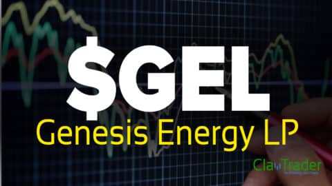 Genesis Energy LP - $GEL Stock Chart Technical Analysis