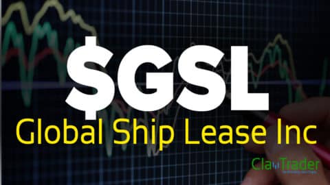 Global Ship Lease Inc - $GSL Stock Chart Technical Analysis