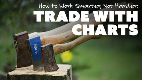 How to Work Smarter, Not Harder: Trade with Charts