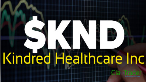 Kindred Healthcare Inc - $KND Stock Chart Technical Analysis