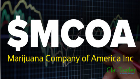 Marijuana Company of America Inc - $MCOA Stock Chart Technical Analysis