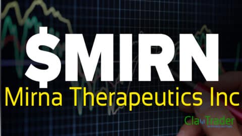 Mirna Therapeutics Inc - $MIRN Stock Chart Technical Analysis