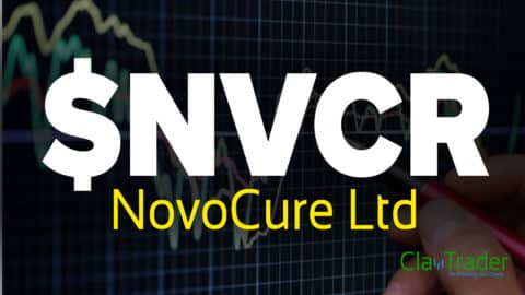 NovoCure Ltd - $NVCR Stock Chart Technical Analysis