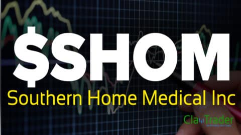 Southern Home Medical Inc - $SHOM Stock Chart Technical Analysis