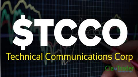 Technical Communications Corp - $TCCO Stock Chart Technical Analysis