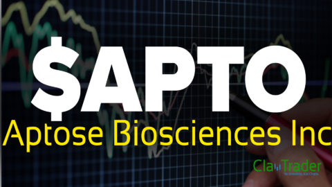 Aptose Biosciences Inc - $APTO Stock Chart Technical Analysis