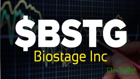 Biostage Inc - $BSTG Stock Chart Technical Analysis