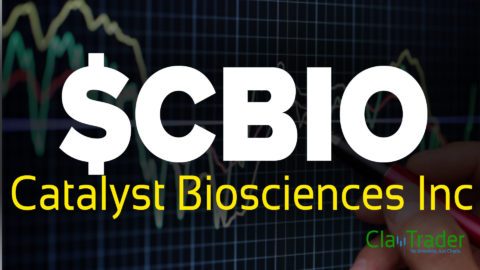 Catalyst Biosciences Inc - $CBIO Stock Chart Technical Analysis