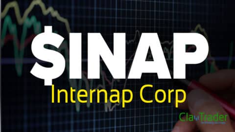 Internap Corp - $INAP Stock Chart Technical Analysis