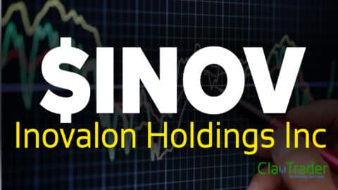Inovalon Holdings Inc - $INOV Stock Chart Technical Analysis