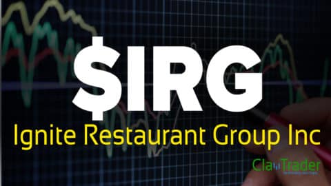 Ignite Restaurant Group Inc - $IRG Stock Chart Technical Analysis