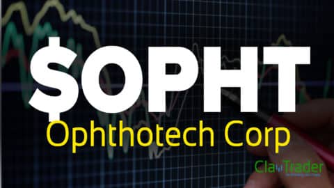 Ophthotech Corp - $OPHT Stock Chart Technical Analysis