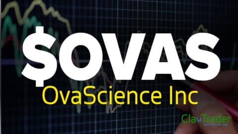 OvaScience Inc - $OVAS Stock Chart Technical Analysis