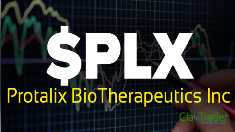 Protalix BioTherapeutics Inc - $PLX Stock Chart Technical Analysis