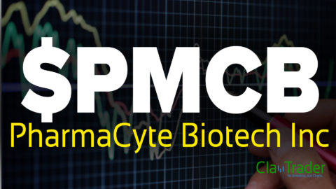 PharmaCyte Biotech Inc - $PMCB Stock Chart Technical Analysis