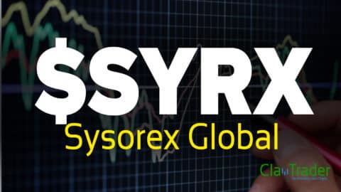 Sysorex Global - $SYRX Stock Chart Technical Analysis
