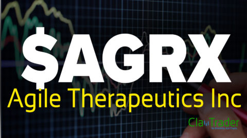 Agile Therapeutics Inc - $AGRX Stock Chart Technical Analysis