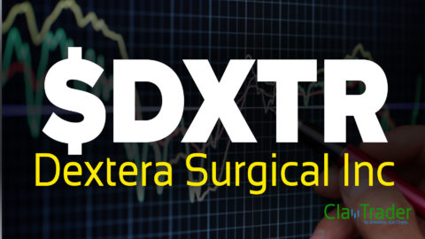 Dextera Surgical Inc - $DXTR Stock Chart Technical Analysis