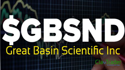 Great Basin Scientific Inc - $GBSND Stock Chart Technical Analysis
